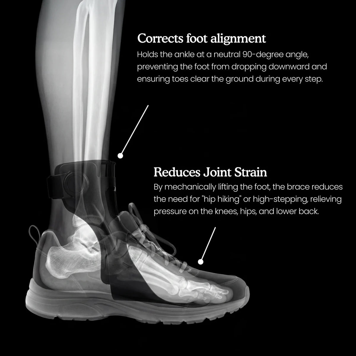 WalkEase™ Foot Drop Brace - Aussie Buy Direct